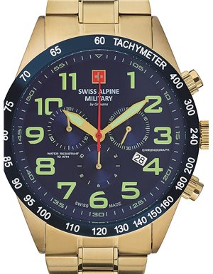 Swiss Alpine Military 7047.9115