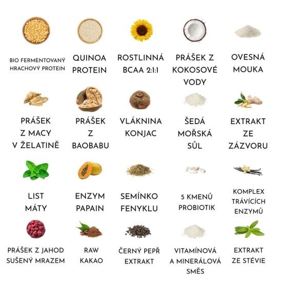 Raw Fuel Complete Plant Meal 2kg - raw banana | Hodky.cz