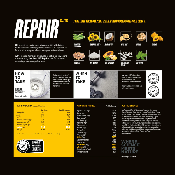 Elite Repair Plant Protein 1kg - chocolate brownie | Hodky.cz